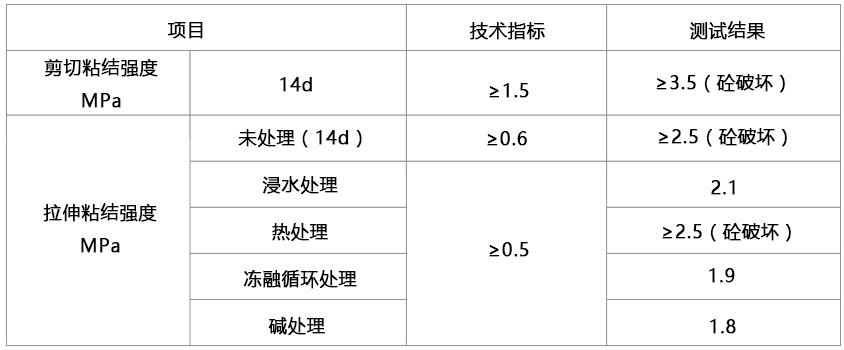 澳门原料大全1688