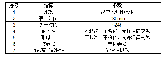 澳门原料大全1688