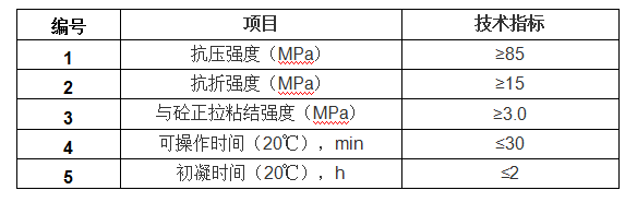 澳门原料大全1688