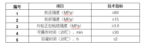 澳门原料大全1688