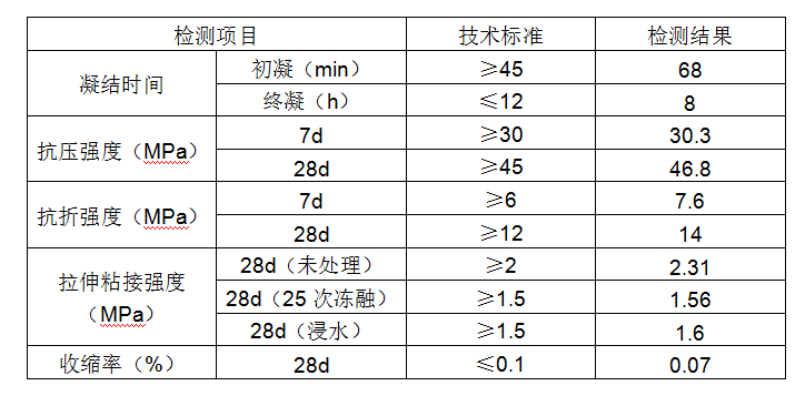 澳门原料大全1688