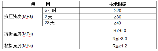澳门原料大全1688