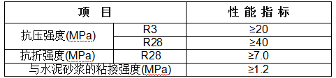 澳门原料大全1688