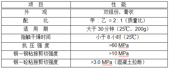 澳门原料大全1688