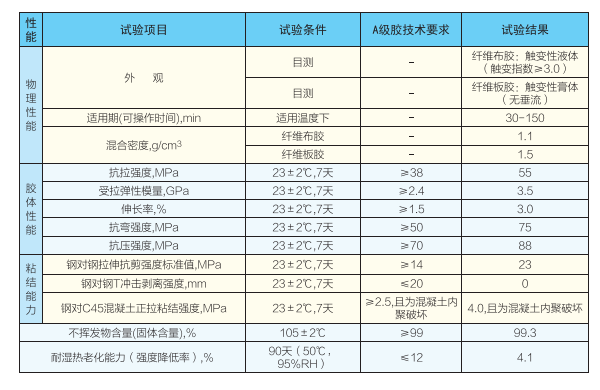 澳门原料大全1688