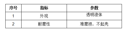澳门原料大全1688