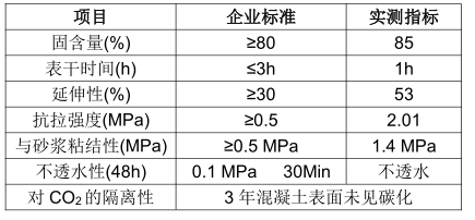 澳门原料大全1688