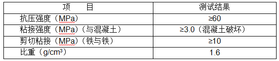 澳门原料大全1688