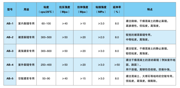 澳门原料大全1688