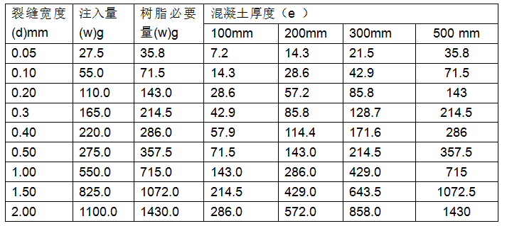 澳门原料大全1688