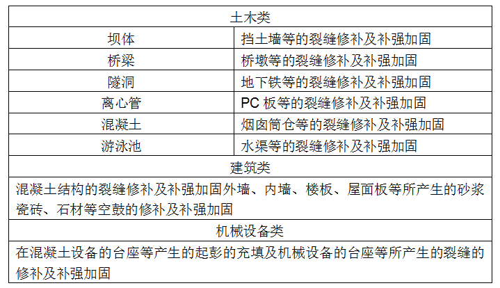 澳门原料大全1688
